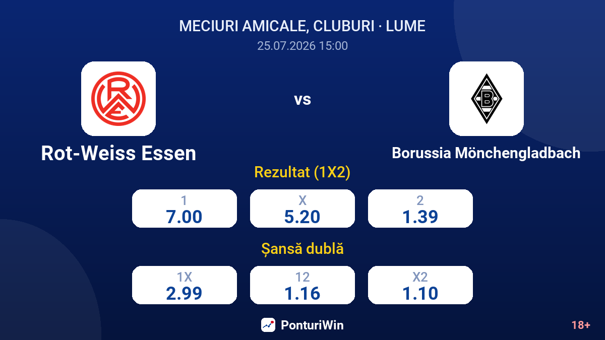 Rot-Weiss Essen vs Borussia Mönchengladbach — cote