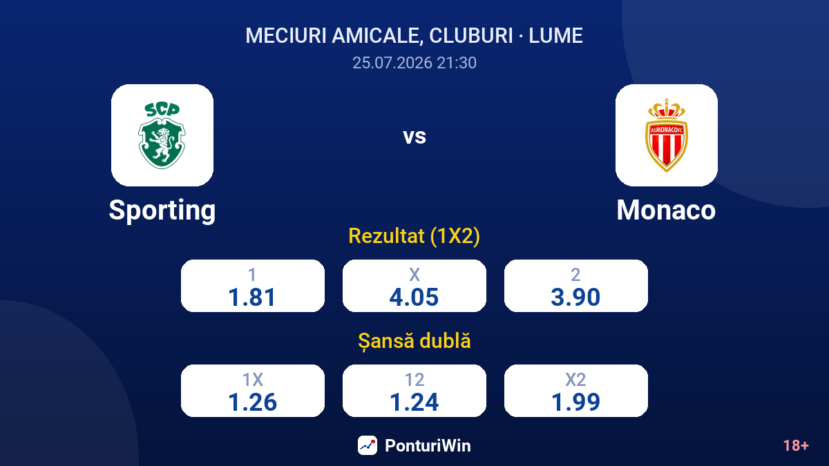 Sporting vs Monaco — cote