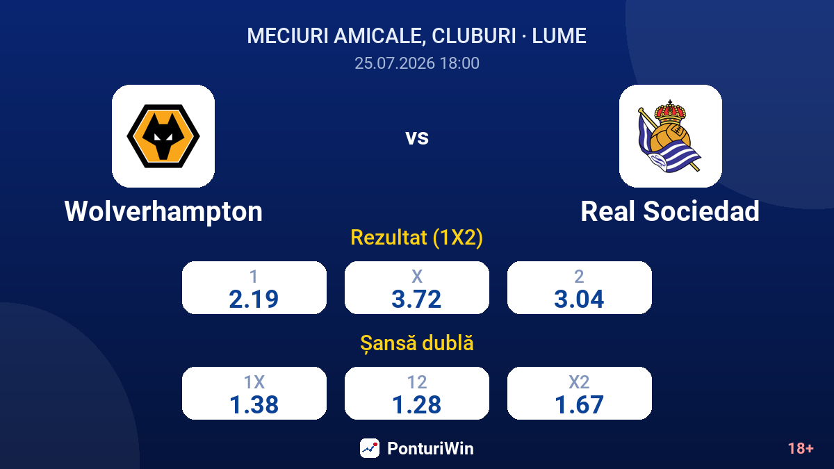 Wolverhampton vs Real Sociedad — cote