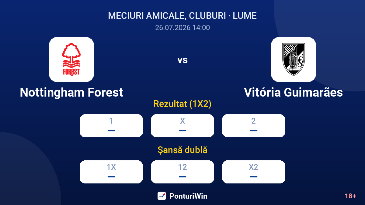 Nottingham Forest vs Vitória Guimarães — cote