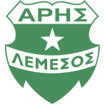 Aris siglă