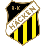 Häcken siglă