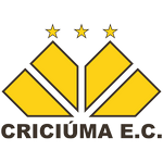 Criciúma siglă